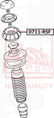 ASVA 0711-RSF - Amortizatora statnes balsts ps1.lv