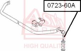 ASVA 0723-60A - Stiepnis / Atsaite, Stabilizators ps1.lv