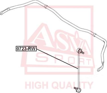 ASVA 0723-RW - Stiepnis / Atsaite, Stabilizators ps1.lv