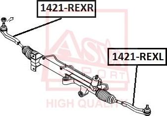 ASVA 1421-REXL - Stūres šķērsstiepņa uzgalis ps1.lv