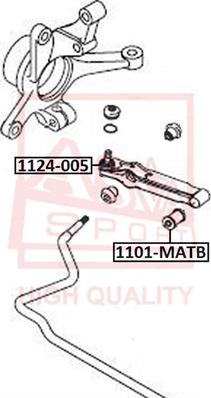 ASVA 1101-MATB - Piekare, Šķērssvira ps1.lv