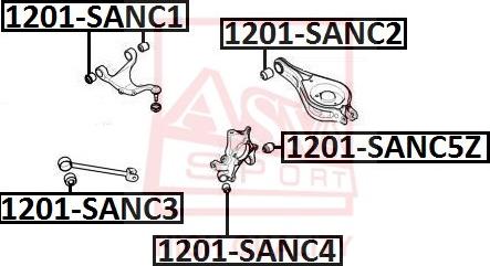 ASVA 1201-SANC5Z - Piekare, Šķērssvira ps1.lv