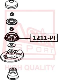 ASVA 1211-PF - Amortizatora statnes balsts ps1.lv