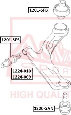 ASVA 1224-009 - Neatkarīgās balstiekārtas svira, Riteņa piekare ps1.lv