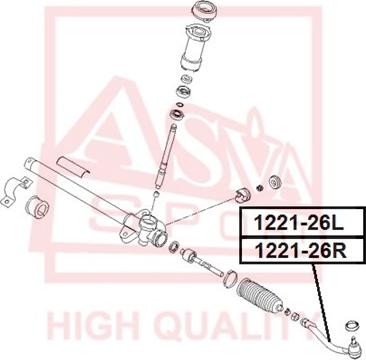 ASVA 1221-26L - Stūres šķērsstiepņa uzgalis ps1.lv