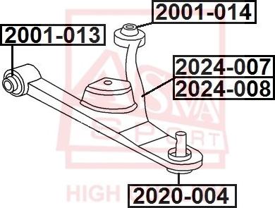 ASVA 2024-008 - Neatkarīgās balstiekārtas svira, Riteņa piekare ps1.lv