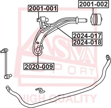 ASVA 2020-009 - Balst / Virzošais šarnīrs ps1.lv