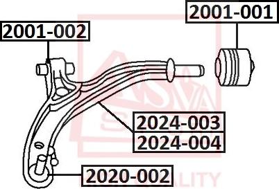 ASVA 2020-002 - Balst / Virzošais šarnīrs ps1.lv