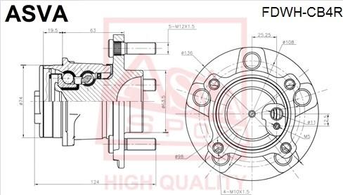 ASVA FDWH-CB4R - Riteņa rumba ps1.lv