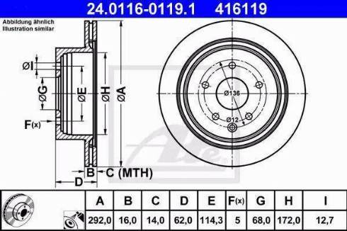 Alpha Brakes HTT-NS-038 - Bremžu diski ps1.lv