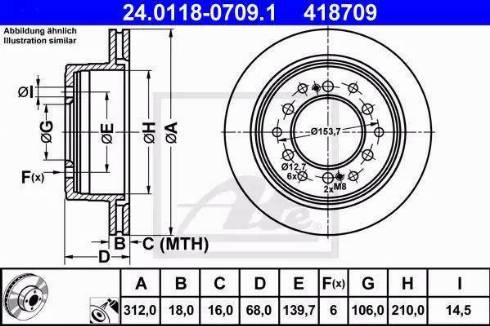 Alpha Brakes HTT-TY-029 - Bremžu diski ps1.lv