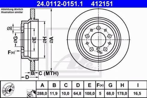 Alpha Brakes HTT-VV-005 - Bremžu diski ps1.lv