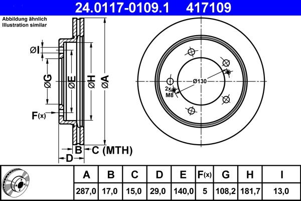 ATE 24.0117-0109.1 - Bremžu diski ps1.lv