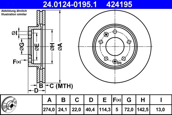 ATE 24.0124-0195.1 - Bremžu diski ps1.lv