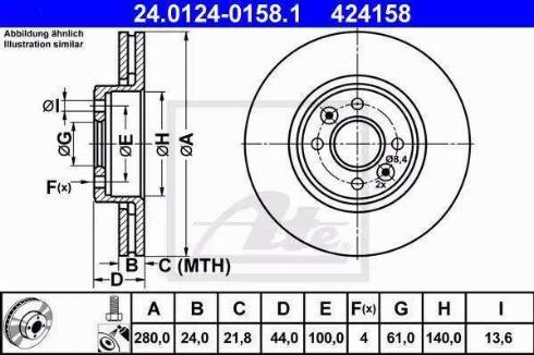 Alpha Brakes HTP-RE-015 - Bremžu diski ps1.lv