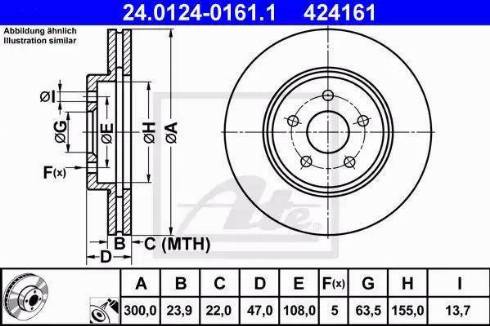 Alpha Brakes HTP-FR-032 - Bremžu diski ps1.lv