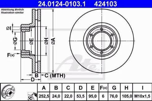 Alpha Brakes HTP-RE-023 - Bremžu diski ps1.lv