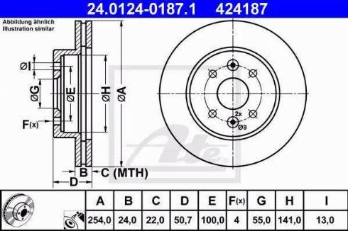 Alpha Brakes HTP-KA-316 - Bremžu diski ps1.lv