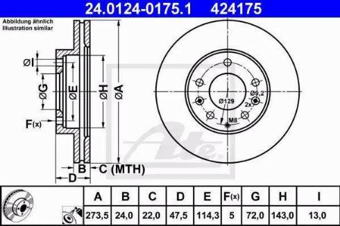 Alpha Brakes HTP-MZ-074 - Bremžu diski ps1.lv