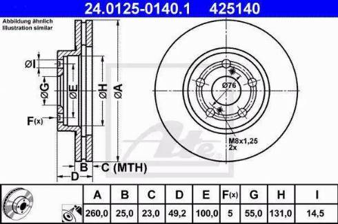 Alpha Brakes HTP-TY-121 - Bremžu diski ps1.lv