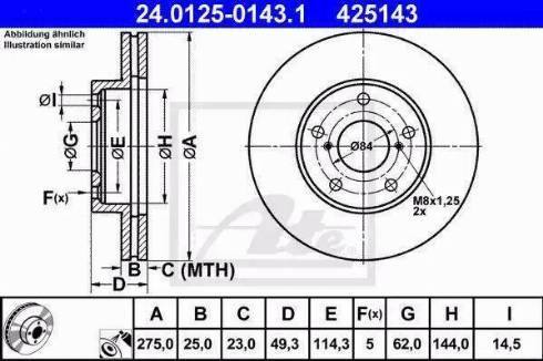 Alpha Brakes HTP-TY-130 - Bremžu diski ps1.lv