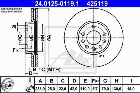 Alpha Brakes HTP-PL-008 - Bremžu diski ps1.lv