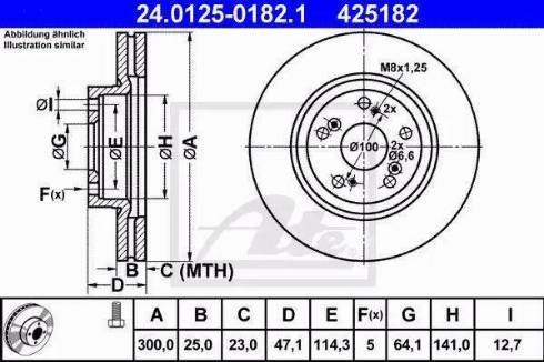 Alpha Brakes HTP-HD-046 - Bremžu diski ps1.lv