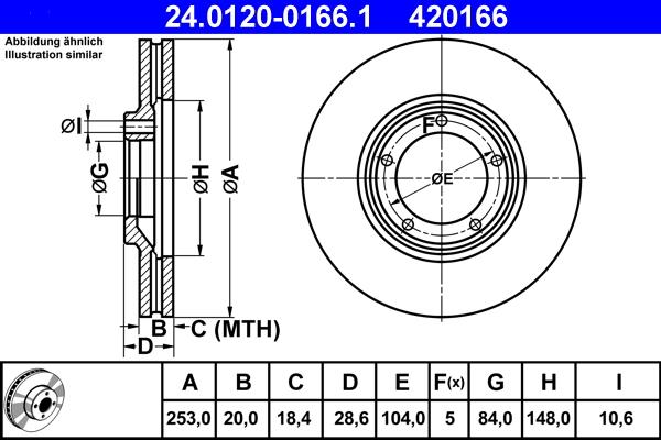 ATE 24.0120-0166.1 - Bremžu diski ps1.lv