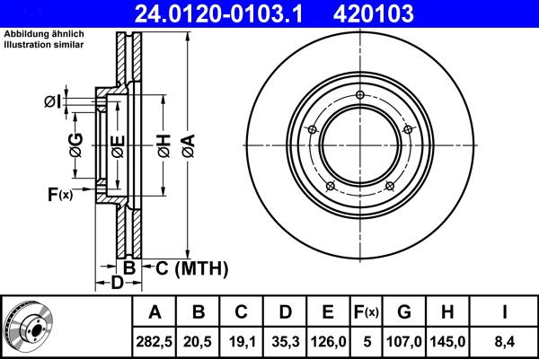 ATE 24.0120-0103.1 - Bremžu diski ps1.lv