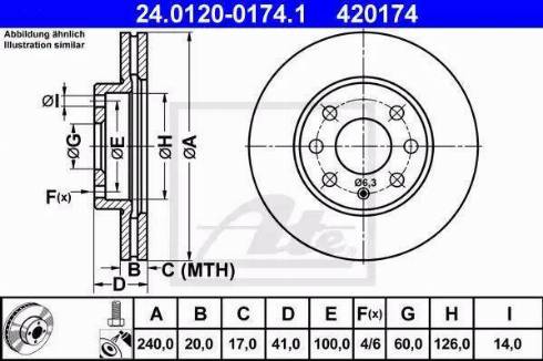 Alpha Brakes HTP-PL-029 - Bremžu diski ps1.lv