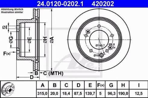 Alpha Brakes HTT-KA-309 - Bremžu diski ps1.lv