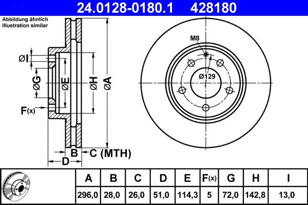 ATE 24.0128-0180.1 - Bremžu diski ps1.lv