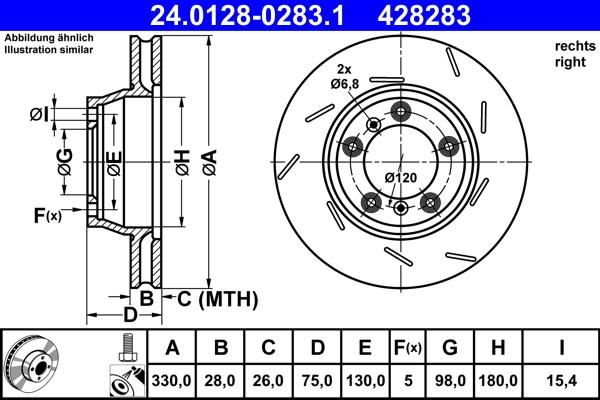 ATE 24.0128-0283.1 - Bremžu diski ps1.lv