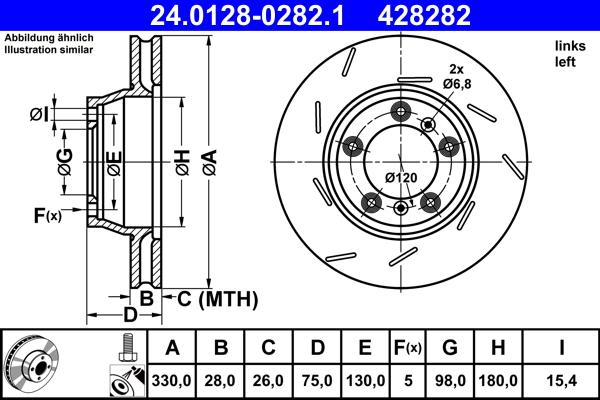 ATE 24.0128-0282.1 - Bremžu diski ps1.lv