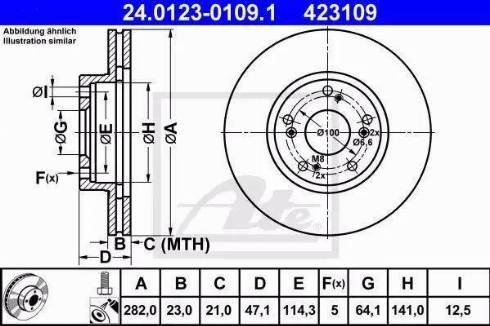 Alpha Brakes HTP-HD-044 - Bremžu diski ps1.lv