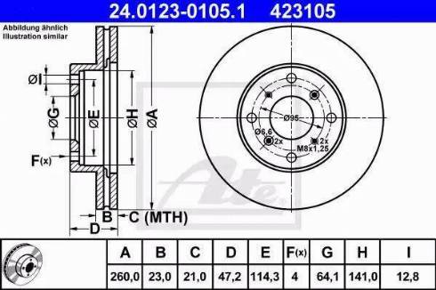 Alpha Brakes HTP-HD-030 - Bremžu diski ps1.lv