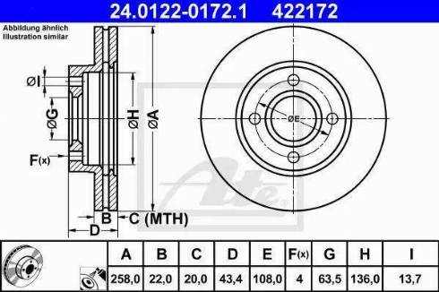 Alpha Brakes HTP-FR-015 - Bremžu diski ps1.lv