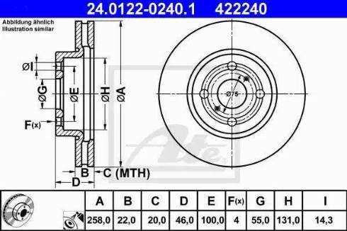 Alpha Brakes HTP-TY-155 - Bremžu diski ps1.lv