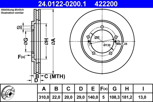 ATE 24.0122-0200.1 - Bremžu diski ps1.lv