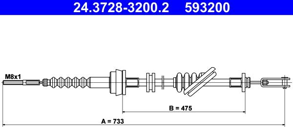 ATE 24.3728-3200.2 - Trose, Sajūga pievads ps1.lv