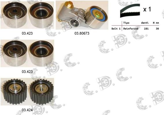 Autokit 04.5444 - Zobsiksnas komplekts ps1.lv