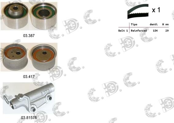 Autokit 04.5442 - Zobsiksnas komplekts ps1.lv