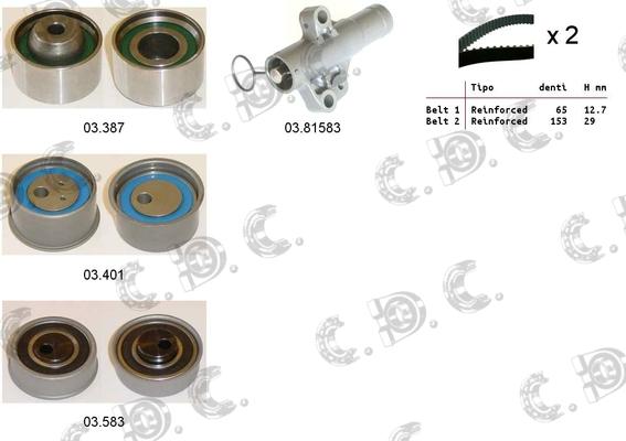 Autokit 04.5460 - Zobsiksnas komplekts ps1.lv