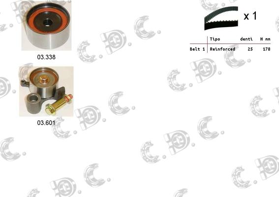 Autokit 04.5463 - Zobsiksnas komplekts ps1.lv