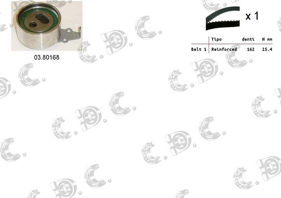 Autokit 04.5418 - Zobsiksnas komplekts ps1.lv