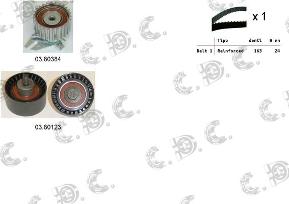 Autokit 04.5096 - Zobsiksnas komplekts ps1.lv