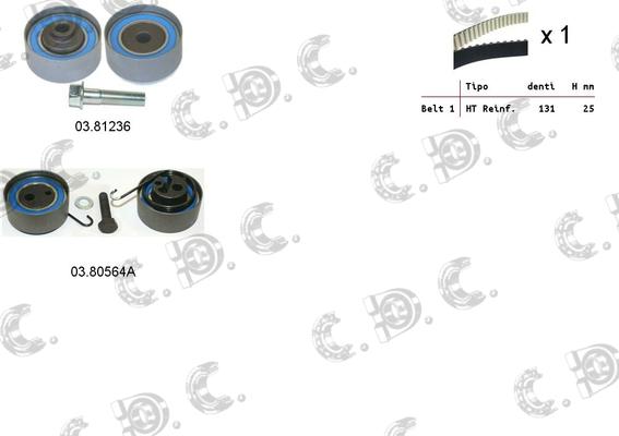 Autokit 04.5057A - Zobsiksnas komplekts ps1.lv