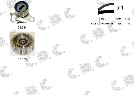 Autokit 04.5066 - Zobsiksnas komplekts ps1.lv