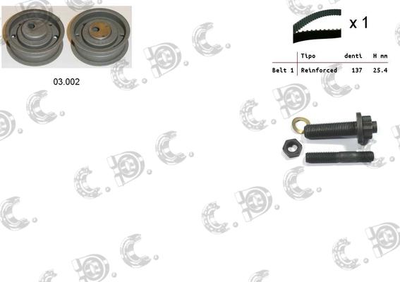 Autokit 04.5068 - Zobsiksnas komplekts ps1.lv