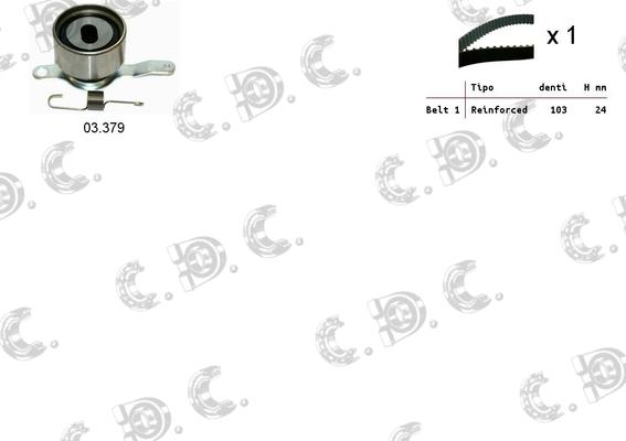 Autokit 04.5086 - Zobsiksnas komplekts ps1.lv